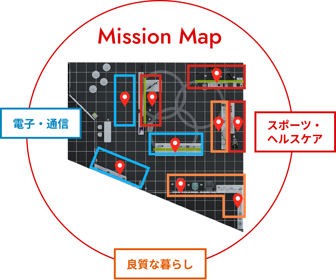 Mission Map